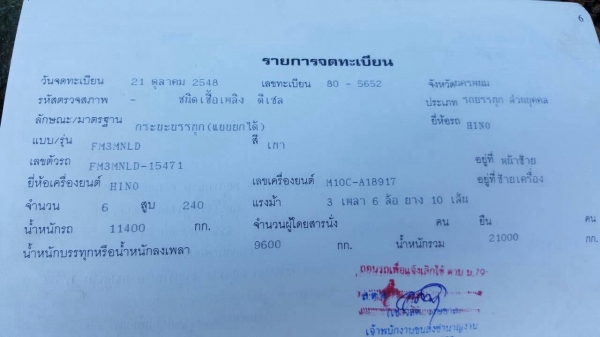 ขาย 10 ล้อดั้ม HINO FM3M คัสซีสวยตลอดเส้น เครื่องเดิม M10C 240 แรงม้า เกียร์เดิม สโลว์เดิม แอร์เย็น ช่วงล่าง ZM ทะเบียนพร้อมโอน ขาย 10 ล้อดั้ม HINO FM3M คัสซีสวยตลอดเส้น เครื่องเดิม M10C 240 แรงม้า เกียร์เดิม สโลว์เดิม แอร์เย็น ช่วงล่าง ZM ทะเบียนพร้อมโอน