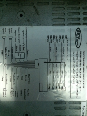 BBTF DV-777BTF USB SDCARD DVD-RW VCD-RW MP3-RW CD-RW จอLCD3นิ้ว ปรีเอ้า3ชุด Vedio out2ชุด Vedio in 1ชุด ต่อกล้องมองหลังอีก1ชุด มือ2 ญี่ปุ่น