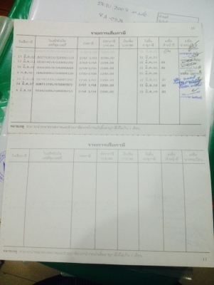 ขายราคา 385,000บ.เบาๆต่อรองได้ สึ่ล้อกลาง อีซูซุ NKR100โบว์ ปี51ยาว3.20ม สภาพกริบสวยเดิม พร้อมใช้งาน ทะเบียนป้ายใหญ่ เล่มพร้อมโอน ราคา 385,000บ ต่อรองได้