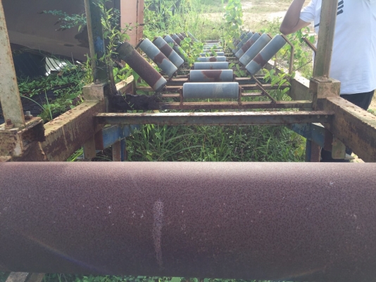 เครื่องดูดทราย โป๊ะแพ อุปกรณ์แยกทราย สายพานลำเลียงและอุปกรณ์อื่นๆ..ตู้ออฟฟิต