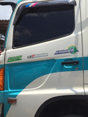 ขายเมกก้า500/380แรงม้าปี56