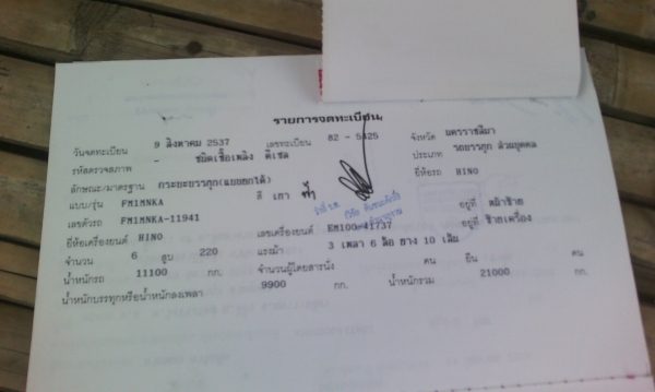 ขาย890000  FM1M เครื่องเดิมEM100  220แรง เครื่ิองดี คัตซีดียางดีทุกเส้นภายในหัวเก๋งสวย มีแอร์
