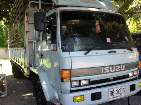 ขาย 6 ล้อ FTR เครื่อง 195 แรง ยาว 7.20เมตร สภาพสวยพร้อมใช้งาน 570000บาท