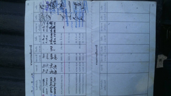 HINO KL หกล้อดั้มยาง8.25 สภาพดี เครื่องเดิมแน่นดี มีทะเบียน พร้อมโอน