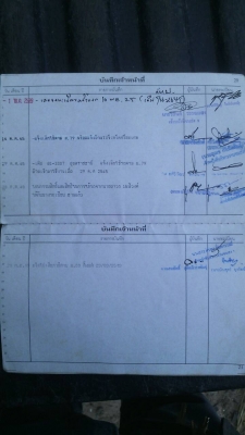 HINO KL หกล้อดั้มยาง8.25 สภาพดี เครื่องเดิมแน่นดี มีทะเบียน พร้อมโอน