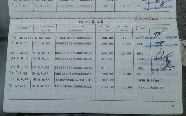 ขาย Honda Steed 400 '94 ทะเบียนพร้อม ขับขี่สบายใจปลอดใบสั่ง ขาย Honda Steed 400 '94 ทะเบียนพร้อม ขับขี่สบายใจปลอดใบสั่ง