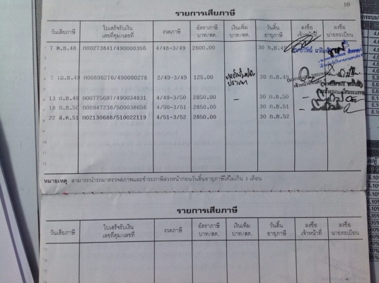 ขาย hino  fc 120 แรง ตู้แห้ง 5.5 เมตร พร้อมใช้งาน