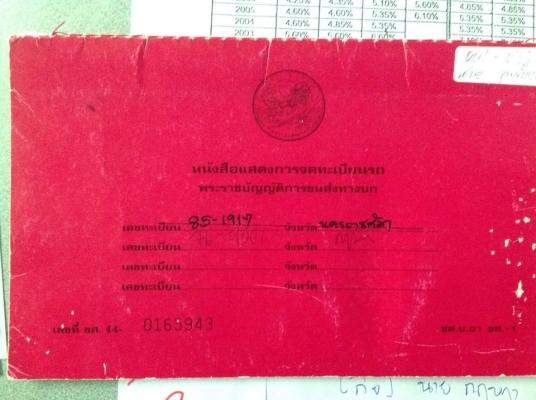 ขาย hino  fc 120 แรง ตู้แห้ง 5.5 เมตร พร้อมใช้งาน