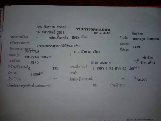 ขายดั้ม2เพลา HINO FM17 เครื่อง195แรง สภาพพร้อมใช้งาน เอกสารพร้อมโอน สนใจโทร 090-8588220คุณนะ 093-3258446คุณบิว หรือเข้าดูสินค้าอื่นๆได้ที่ www.truck.in.th/498 หรือเพจFacebook ณรงค์ ซื้อขายรถมือสอง (เว็บไซต์ส่วนตัว) หรือFacebook ตลาดรถมือสอง คุณนะ