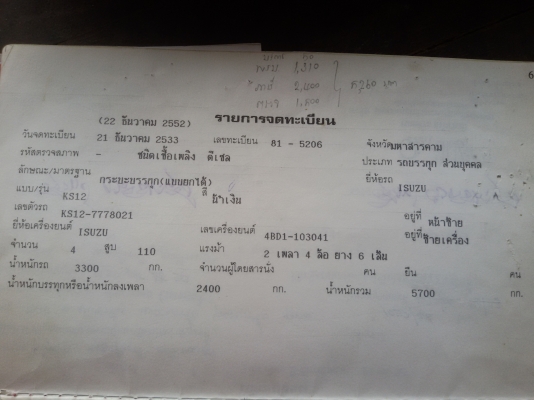 ขายแล้ว ขายแล้ว