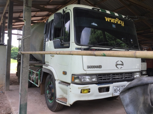 FR1KXเครื่อง260โม่ตรงไหม่2ปี