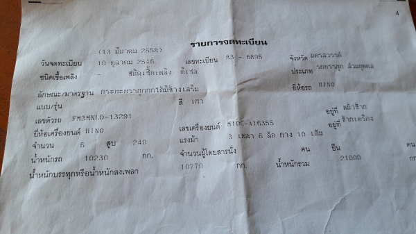 ขายด่วน รถบรรทุก 10 ล้อ HINO FM3M  240 แรง /2 เพลา ดั้ม สภาพสวย พร้อมใช้งาน