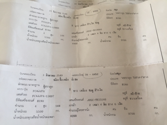 6ล้อตู้เปียก 150แนง HINO FC4JJPAปี2548 ตู้ยาว5.5ม. รถเดิมๆสวยทุกคัน ยางสวย