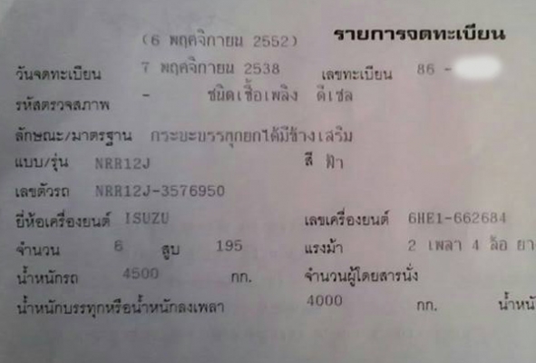 6ล้อดั้มดิน5คิว ISUZU ROCKY-195 ตาหวาน **ขาย ISUZU ROCKY-195HP 6ล้อดั้มดิน5คิว ยาง8.25/16 พร้อมใช้งาน เล่มทะเบียน ราคาเบาๆ ISUZU ROCKY NRR12J 6HE1-195HP เครื่อง แรง แน่น แห้งดี เกียร์ดี ไม่หลุด ครับ เกียร์ใหญ่ พร้อมลุย ช่วงล่างใหญ่ F 6ล้อดั้มดิน5คิว ISUZU ROCKY-195 ตาหวาน **ขาย ISUZU ROCKY-195HP 6ล้อดั้มดิน5คิว ยาง8.25/16 พร้อมใช้งาน เล่มทะเบียน ราคาเบาๆ ISUZU ROCKY NRR12J 6HE1-195HP เครื่อง แรง แน่น แห้งดี เกียร์ดี ไม่หลุด ครับ เกียร์ใหญ่ พร้อมลุย ช่วงล่างใหญ่ F