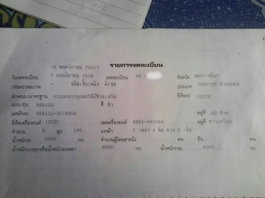 6ล้อดั้มดิน5คิว ISUZU ROCKY-195 ตาหวาน **ขาย ISUZU ROCKY-195HP 6ล้อดั้มดิน5คิว ยาง8.25/16 พร้อมใช้งาน เล่มทะเบียน ราคาเบาๆ ISUZU ROCKY NRR12J 6HE1-195HP เครื่อง แรง แน่น แห้งดี เกียร์ดี ไม่หลุด ครับ เกียร์ใหญ่ พร้อมลุย ช่วงล่างใหญ่ F 6ล้อดั้มดิน5คิว ISUZU ROCKY-195 ตาหวาน **ขาย ISUZU ROCKY-195HP 6ล้อดั้มดิน5คิว ยาง8.25/16 พร้อมใช้งาน เล่มทะเบียน ราคาเบาๆ ISUZU ROCKY NRR12J 6HE1-195HP เครื่อง แรง แน่น แห้งดี เกียร์ดี ไม่หลุด ครับ เกียร์ใหญ่ พร้อมลุย ช่วงล่างใหญ่ F