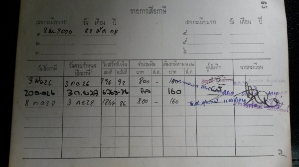 ขายเล่มทะเบียน