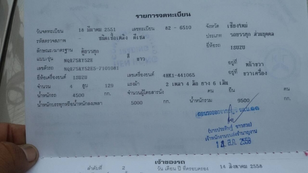 ISUZU-NQRปี51.เครื่อง175-มีเครื่องทำความเย็น-ยาว5,50-เมตร.ครัชซีสวย.มือ1ออกห้าง-ใช้น้อย..ราคา750,000. ISUZU-NQRปี51.เครื่อง175-มีเครื่องทำความเย็น-ยาว5,50-เมตร.ครัชซีสวย.มือ1ออกห้าง-ใช้น้อย..ราคา750,000.