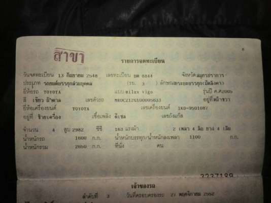 ปิดการขายครับ !!!