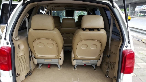 ขายรถเอนกประสงค์พร้อมใช้งาน สภาพเหมือนใหม่ ขายถูกๆสนใจสอบถามใด้