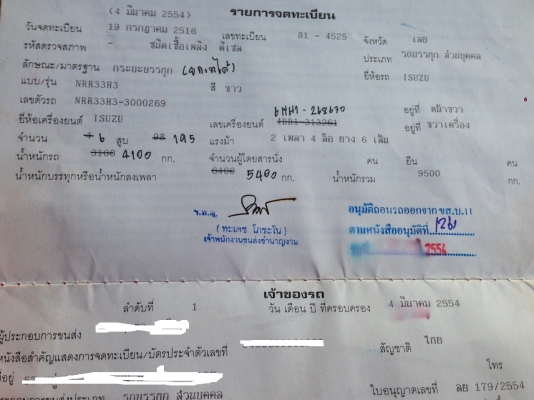 ขาย6ล้อ195 ดั้ม พร้อมใช้งาน ขาย6ล้อ195 ดั้ม พร้อมใช้งาน