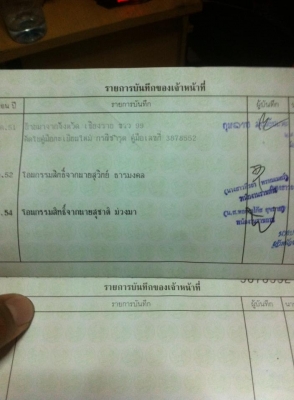 ขาย steed 600 ทะเบียนแท้ ขาย steed 600 ทะเบียนแท้