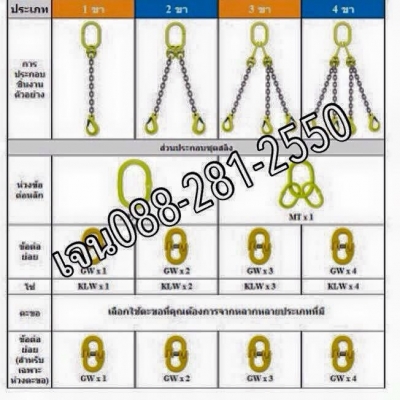 รับออกแบบชุดยก ทุกขนาด. 1-2-3-4ขา. ยก1-100ตัน. สนใจ0882812550