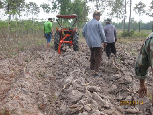ผานขุด สินค้าคุณภาพ จาก LCS