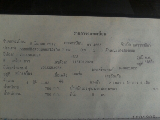 ขายรถโฟร์กสภาพสวย เอกสารพร้อมโอน