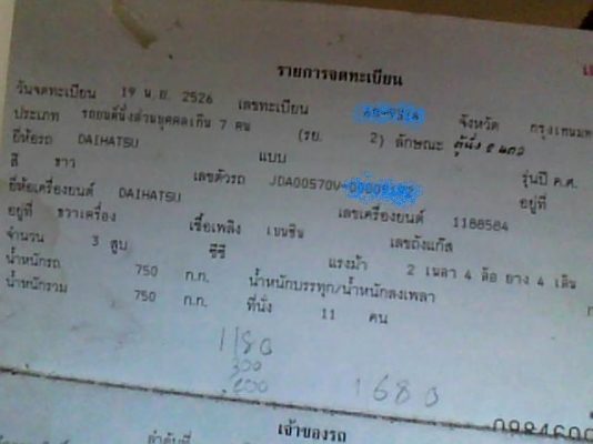 รถตู้เล็ก Daihatsu ประตูข้าง สไลด์ได้ 2 บาน &quot;ทะเบียนตู้นั่งแท้&quot; ป้ายขาว