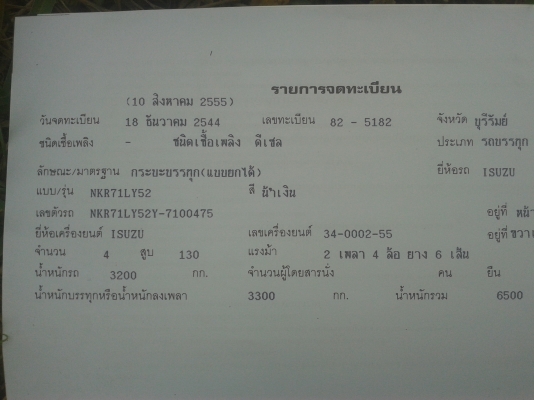 ขายNKR 135 แรงโทร 085-7698049