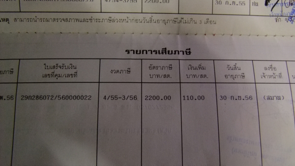 ขายเทนเลอร์ 6 ล้อ เอกสานพร้อมโอน รถห้างแท้ ราคาถูกกว่าอี แต๋น พร้อมใช้จริง