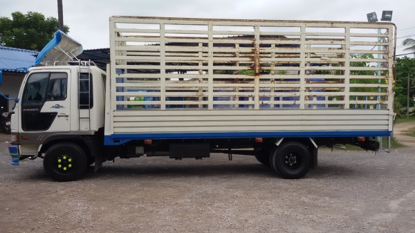 ขายรถ 6 ล้อใหญ่ HINO สิงไฮเทค FD3H195แรงม้า แอร์ กระจกไฟฟ้า สภาพสวย  เครื่องดี คัชชีสวย ยาว 6. เมตร  พร้อมใช้งานเลยครับ ม