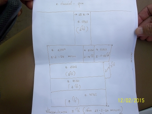 ขอนอกประเด็นหน่อย ขายที่ดิน โฉนด อ.กันทรลักษ์ เหมาะปลูกสร้างเป็นหมู่บ้าน