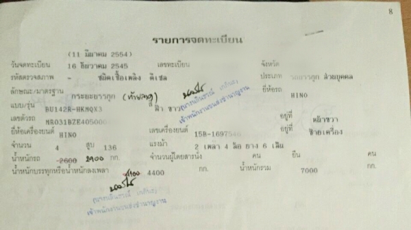 Hino dutro 136 hp สวยบางเดิม