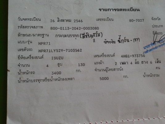 ขาย 6 ล้อดั้ม NPR130 แรง ห้างแท้ ปี46 เดิมบางสีเดิมไม่มีชน ต่อดั้มใหม่ เบรกทิฟฟี่ อุปกรณ์ครบภายในสอาด  สภาพพร้อมใช้งาน 100\%