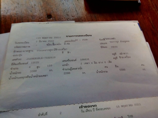 ขายรถหกล้อดั้ม ยี่ห้อ อีซูซุ NKR สภาพดี