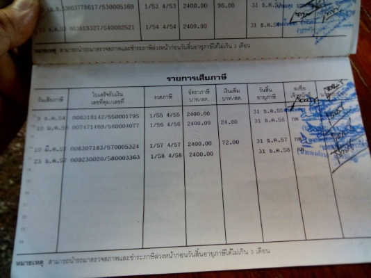 ขายรถหกล้อดั้ม ยี่ห้อ อีซูซุ NKR สภาพดี ขายรถหกล้อดั้ม ยี่ห้อ อีซูซุ NKR สภาพดี