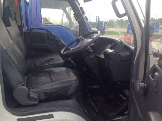 4ล้อทะเบียนไม่ติดเวลา 4ล้อทะเบียนไม่ติดเวลา