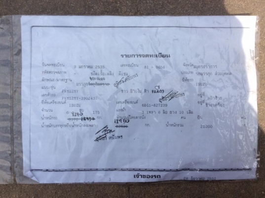 รถบรรทุกน้ำมันพร้อมใช้งาน สถาพสวย ๆ