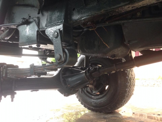 ขายรถจิ๊ปหน้ากบ ไม่มีทะเบียน4X4 เครื่องโตโยต้า 3200cc เกียร์แลนด์ครุตเซอร์4X4 ช่วงล่าง106 รถพร้อมใช้งานครับ ขาย 95000 บาท ขายรถจิ๊ปหน้ากบ ไม่มีทะเบียน4X4 เครื่องโตโยต้า 3200cc เกียร์แลนด์ครุตเซอร์4X4 ช่วงล่าง106 รถพร้อมใช้งานครับ ขาย 95000 บาท