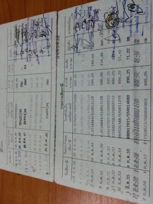 ขายเล่มทะเบียน AE101 ขายเล่มทะเบียน AE101
