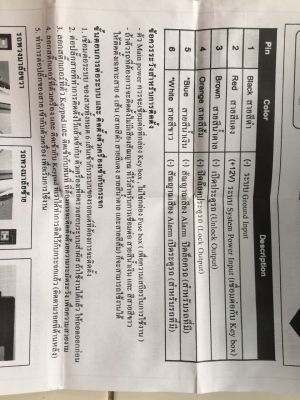 Keyfree Touch ระบบปลดล็อตประตูรถยนต์และระบบตั้งรหัสเปิดรถยนต์ ใส่รหัสผ่านได้ตั้ง4-10ตัวเลข โดยที่ไม่ต้องใช้กุญแจ ของใหม่ เกาหลี