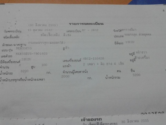 ขาย6ล้อดัมพ์กระป๋อง อีซูซุNKR100ฝาดำแชชซีสวยเครื่องดี กระบะสวย เอกสารเล่มทะเบียนพร้อมชุดโอน