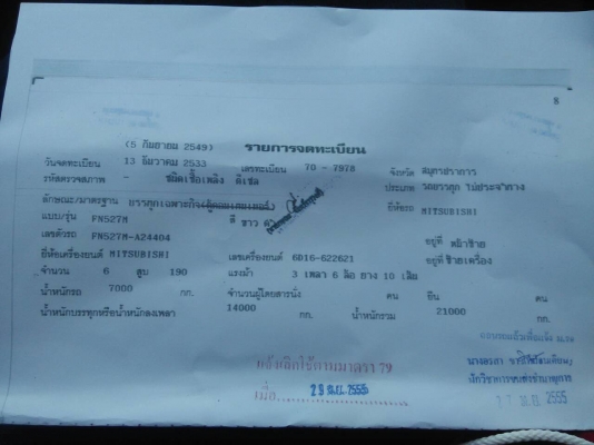 ขายแล้ว ครับ ( เสียจาก กทม.มารับคุณหลงไปเสริมหล่อเรียบร้อยแล้ว ครับ )มิตรซู ไอ้หลง FN527 MA 2เพา ขาดแต่ ( เครือง+เกียร์ไม่มี ) ทุกอย่างมีครบ เล่มทะเบียนชุดโอน มีครบ ขายแล้ว ครับ ( เสียจาก กทม.มารับคุณหลงไปเสริมหล่อเรียบร้อยแล้ว ครับ )มิตรซู ไอ้หลง FN527 MA 2เพา ขาดแต่ ( เครือง+เกียร์ไม่มี ) ทุกอย่างมีครบ เล่มทะเบียนชุดโอน มีครบ