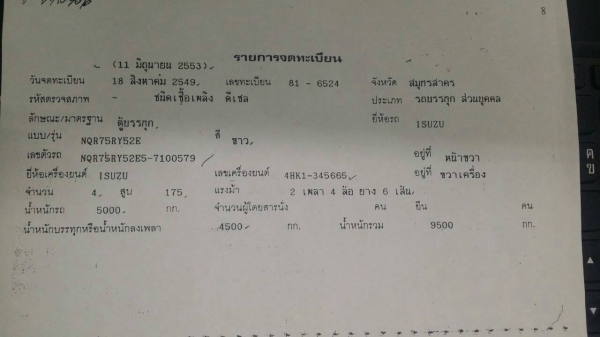 ISUZU-NQR.ปี49เครื่อง175-ยาว5,50-เมตร.เครื่องดี.ครัชซีสวย..ราคา620,000.