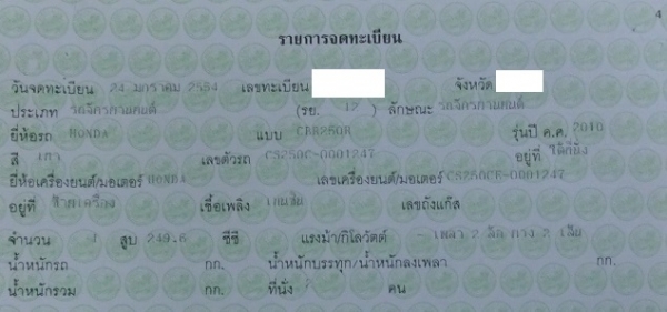 HONDA CBR250I วิ่งไป 1xx กิโล ป้ายแดงมาก