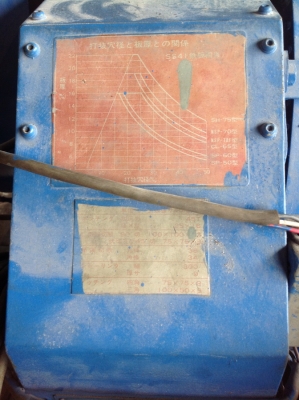 เครื่องสารพัดตัดCLEAN CUTTER CL-65 SHOWA