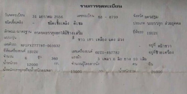 ขายอีซูซุ 360ดั้มเนียม ST ปี56 รถเดิมๆสวยๆ พร้อมใช้ครับ