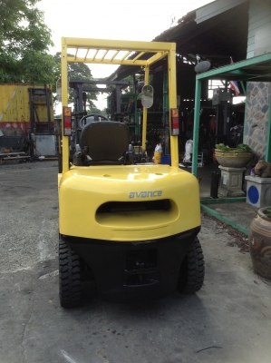 +++ ขายโฟล์คลิฟท์  SUMITOMO  FD25  ขนาด  2.5  ตัน  เครื่องยนต์ดีเซล  เสา  3  เมตร  เกียร์ออโตเมติค  ยางตันใหม่ครับ