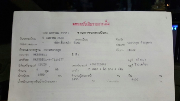 รถอีซูซุ 4 ล้อ NKR 88 แรงม้า. ปี 36.   สนใจติดต่อ  081 - 6079515